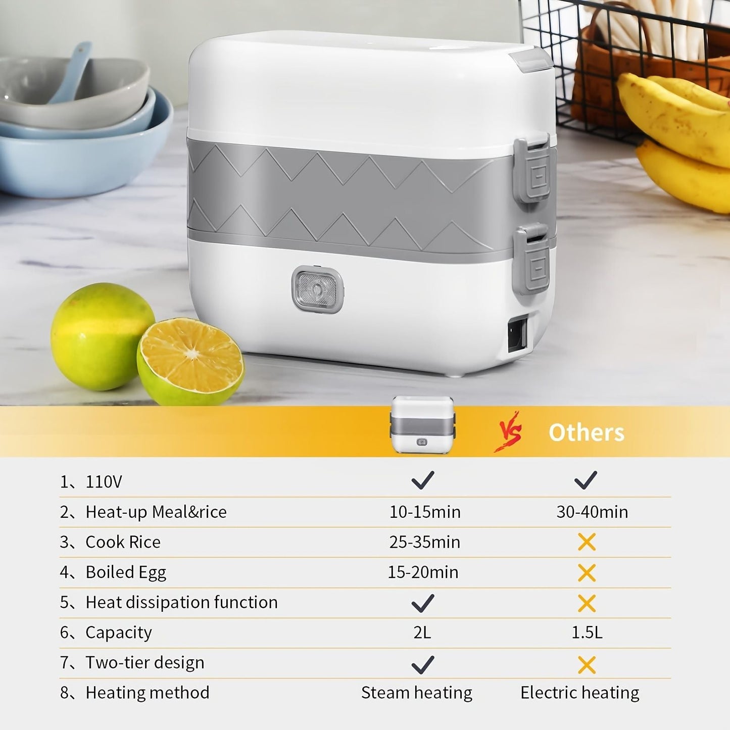 1pc Electric Lunch Box; Food Heater; Portable Food Warmer For Home And Office; Self Heating Lunch Box; Stainless Steel Food Container; Heated Bento Box For Adult; 2000ml/70oz (110V; 200W)
