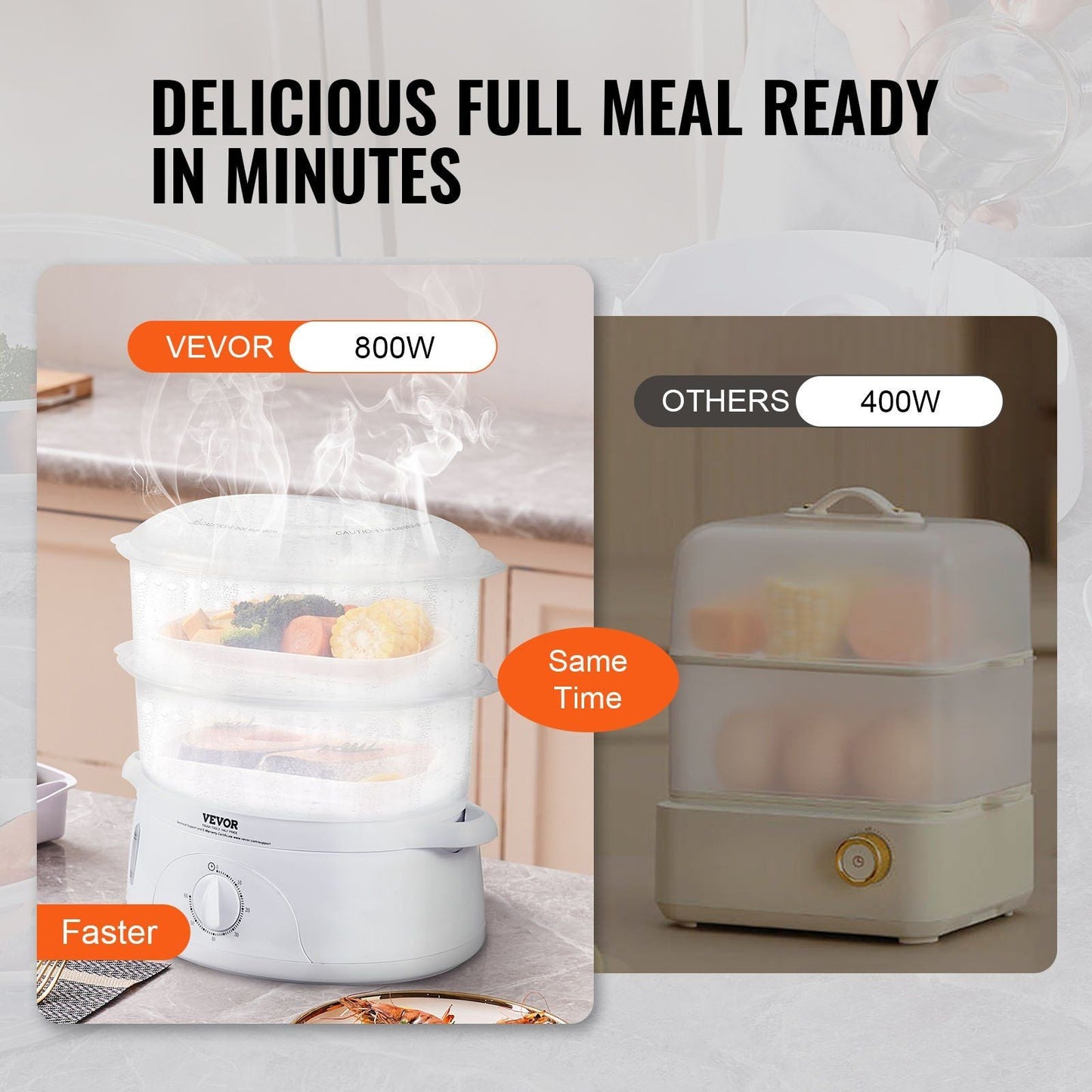 Electric Food Steamer, 7.4Qt/7L Electric Vegetable Steamer with 2-Tier Stackable Trays, 800W Food-Grade Food Steamer for Cooking with 60-Min Timer, Auto Shut-Off and Boil Dry Protection